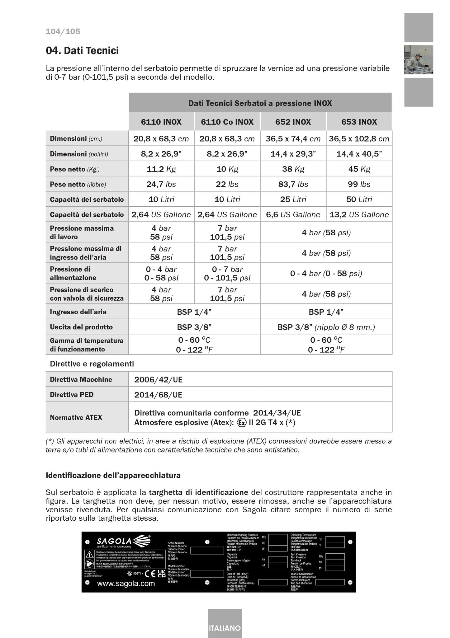Serbatoio a Pressione Industriale 6110 Inox Articolo 10540701 Sagola