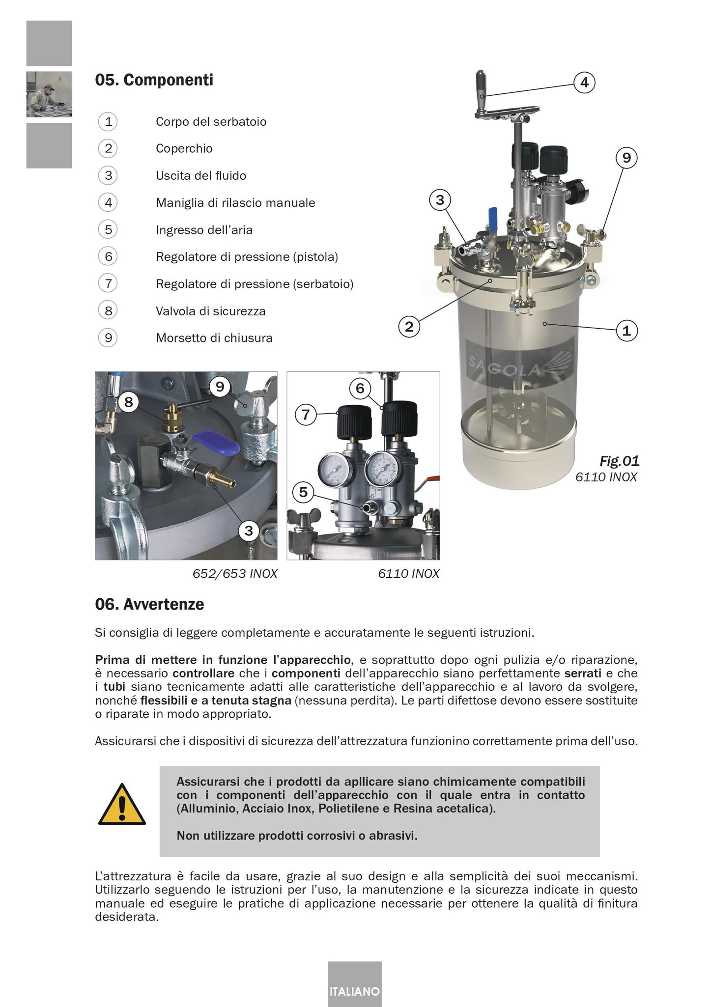 Serbatoio a Pressione Industriale 6110 Inox Articolo 10540701 Sagola