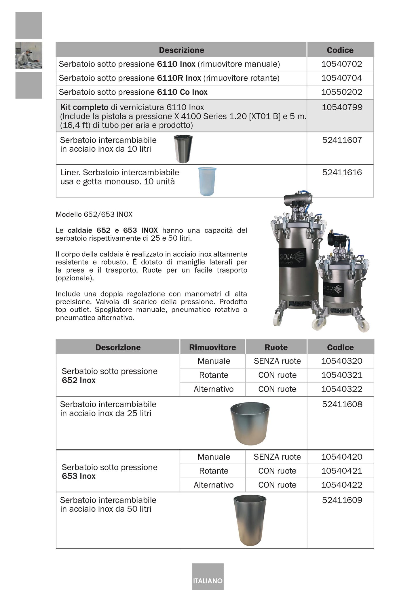 Serbatoio a Pressione Industriale 6110 Inox Articolo 10540701 Sagola