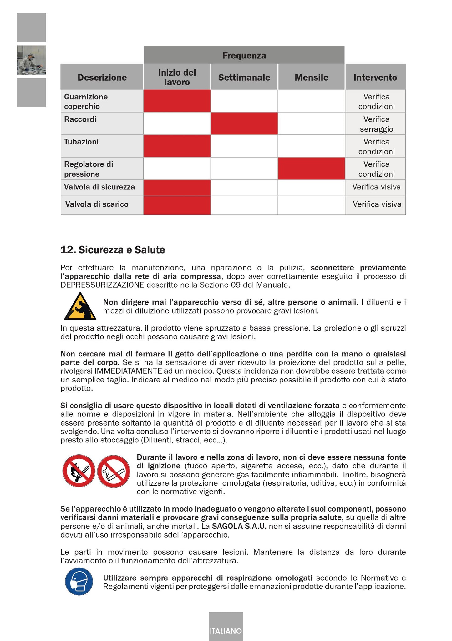 Serbatoio a Pressione Industriale 6110 Inox Articolo 10540701 Sagola