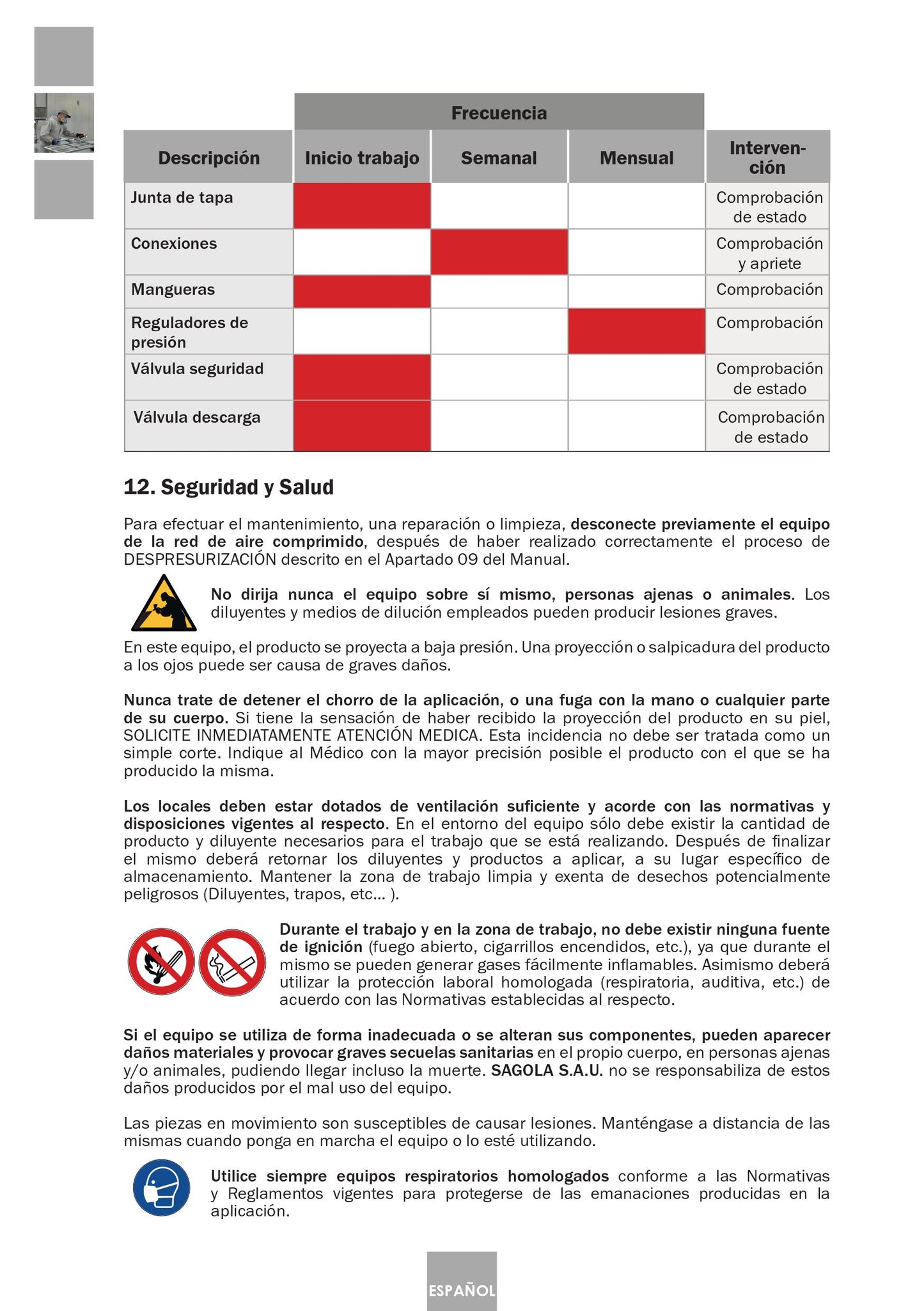Serbatoio a Pressione Industriale 6110 Inox Articolo 10540701 Sagola