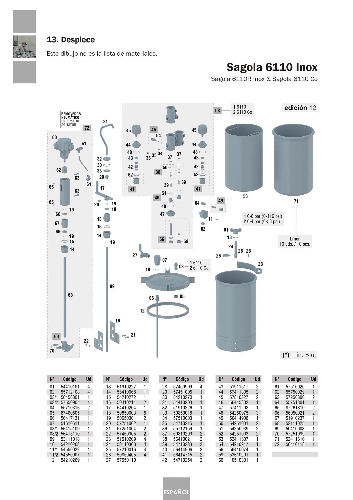 Serbatoio a Pressione Industriale 6110 Inox Articolo 10540701 Sagola