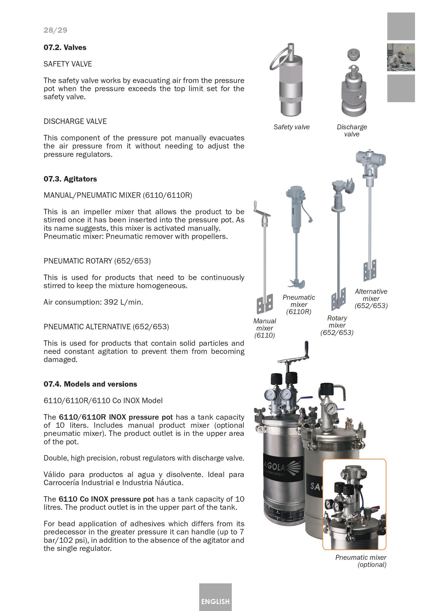 Serbatoio a Pressione Industriale 6110 Inox Articolo 10540701 Sagola