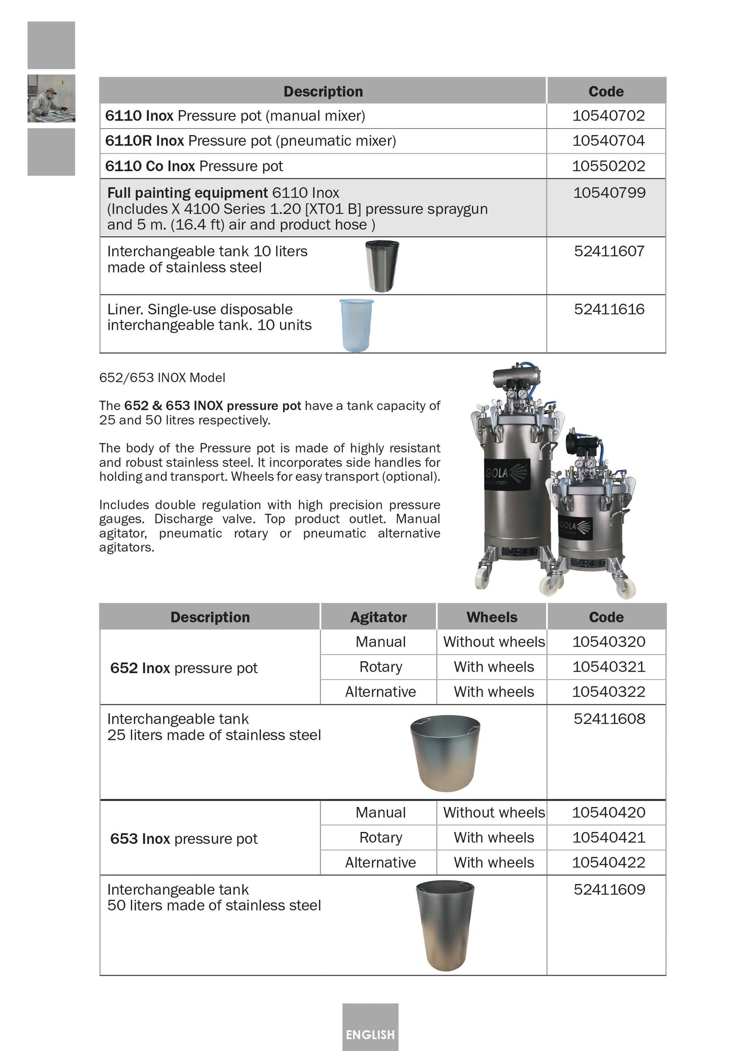 Serbatoio a Pressione Industriale 6110 Inox Articolo 10540701 Sagola