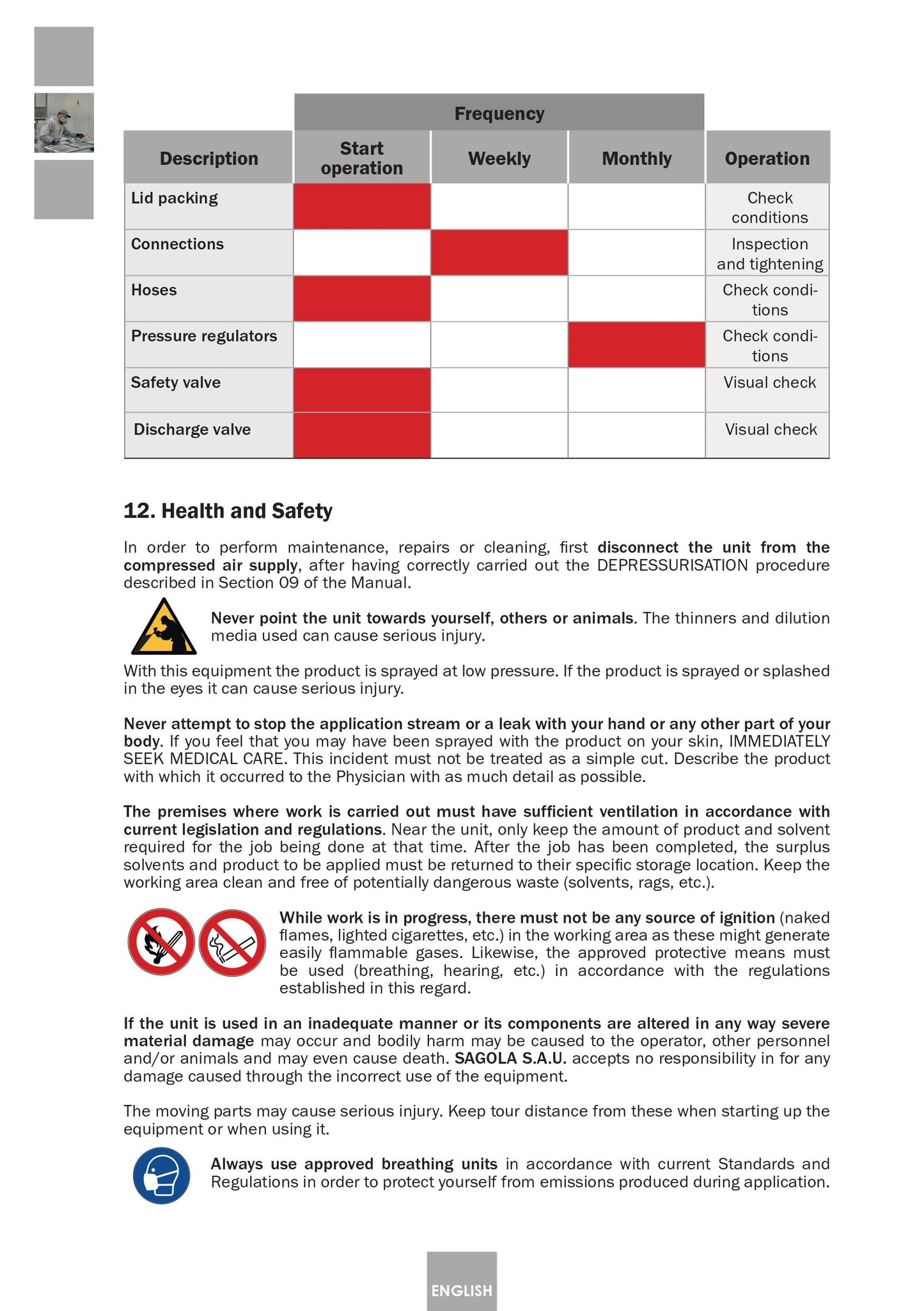 Serbatoio a Pressione Industriale 6110 Inox Articolo 10540701 Sagola
