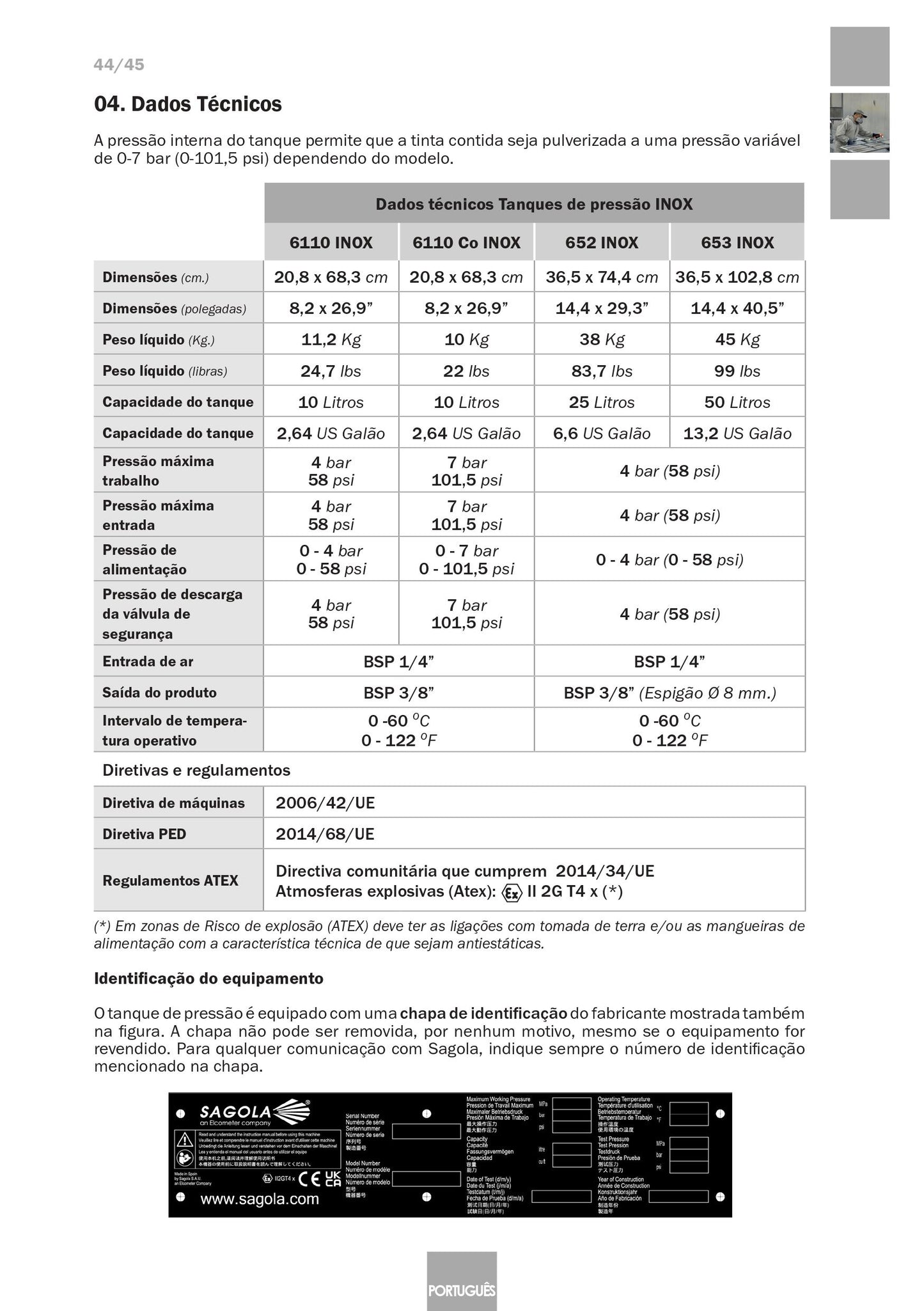 Serbatoio a Pressione Industriale 6110 Inox Articolo 10540701 Sagola