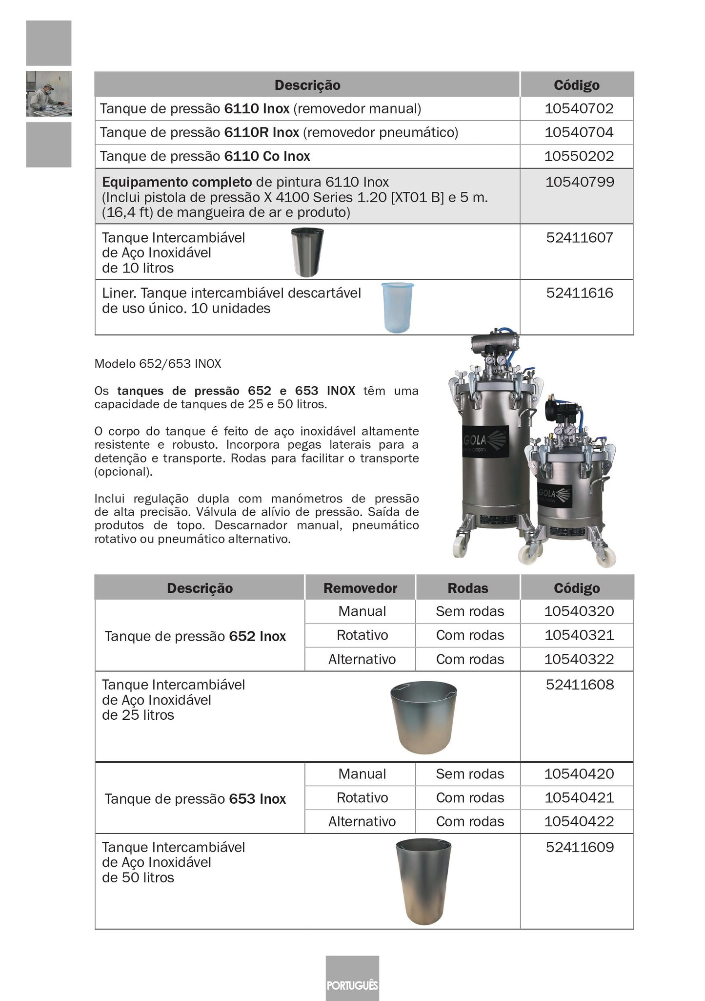 Serbatoio a Pressione Industriale 6110 Inox Articolo 10540701 Sagola