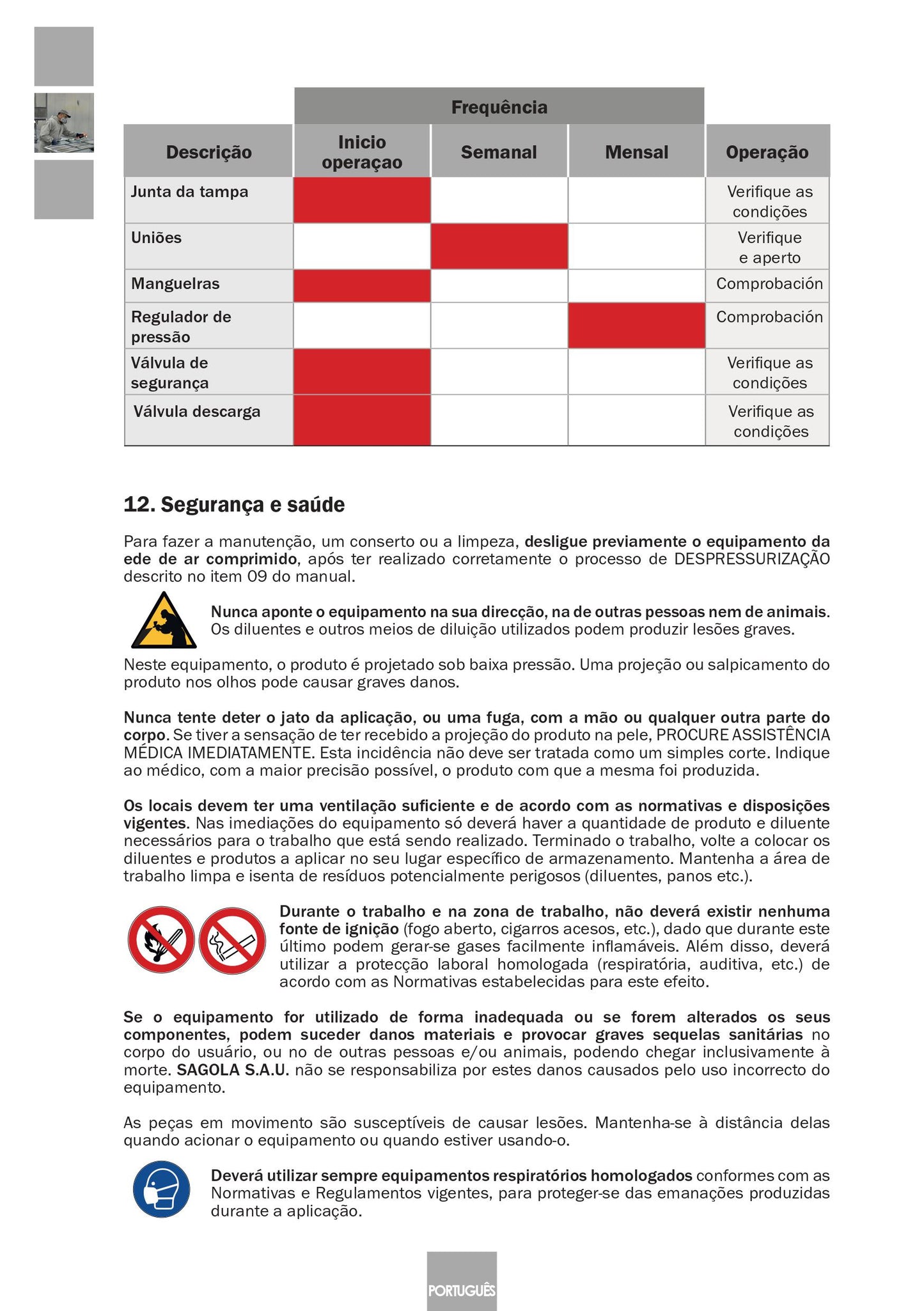 Serbatoio a Pressione Industriale 6110 Inox Articolo 10540701 Sagola