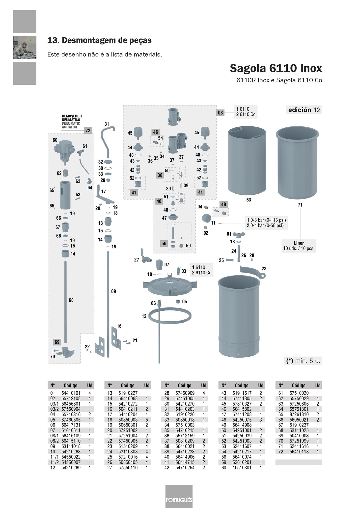 Serbatoio a Pressione Industriale 6110 Inox Articolo 10540701 Sagola
