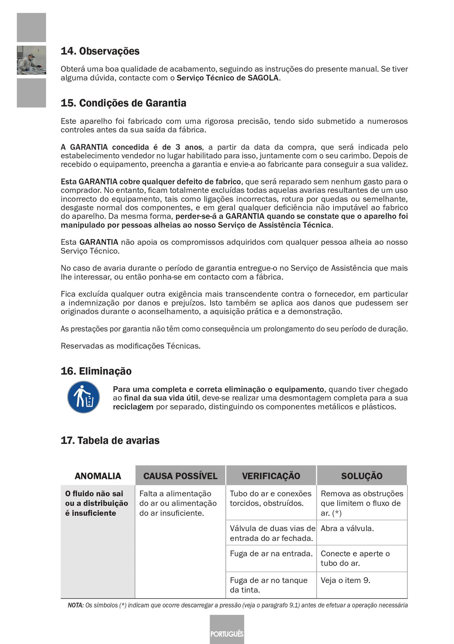 Serbatoio a Pressione Industriale 6110 Inox Articolo 10540701 Sagola