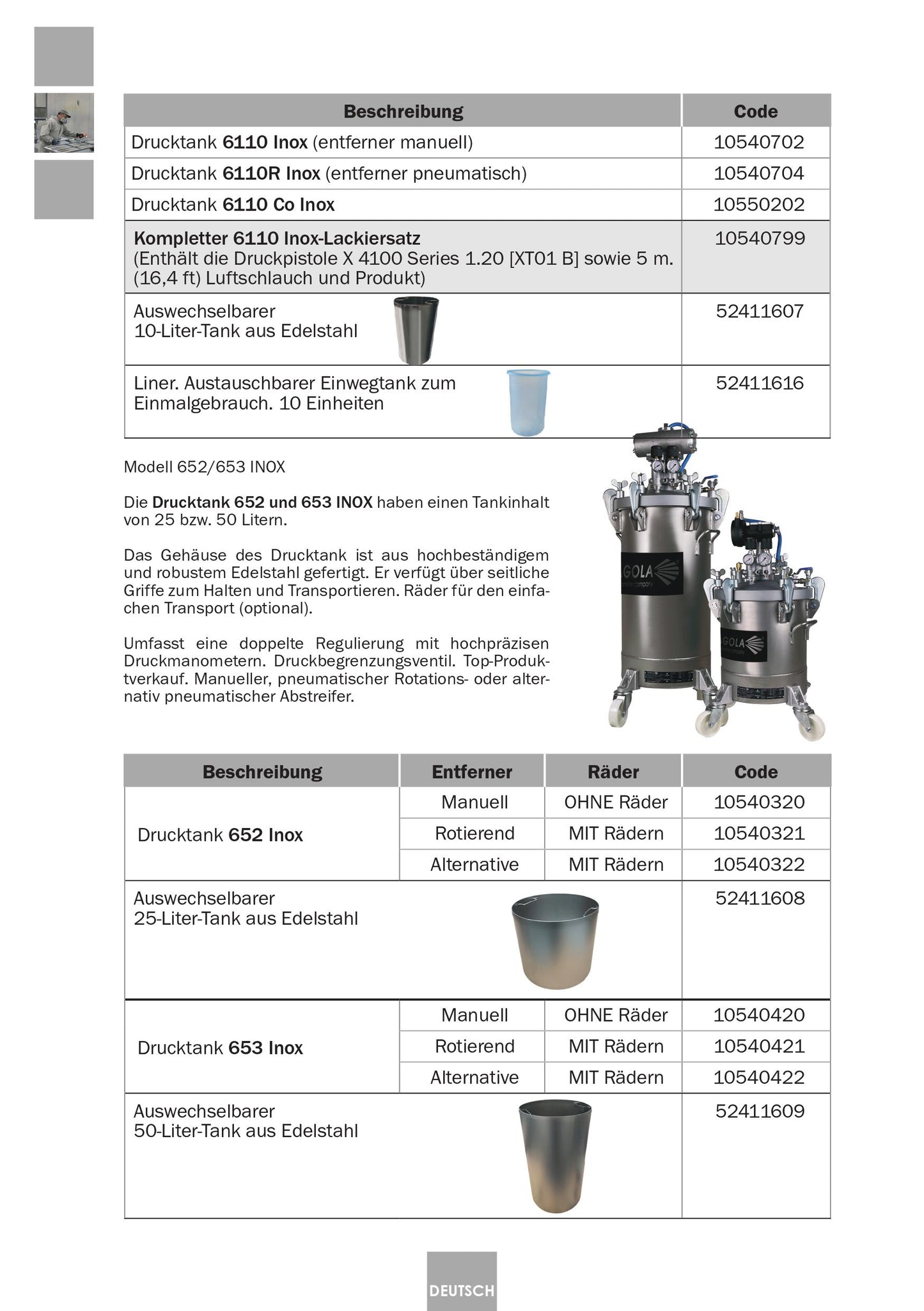 Serbatoio a Pressione Industriale 6110 Inox Articolo 10540701 Sagola