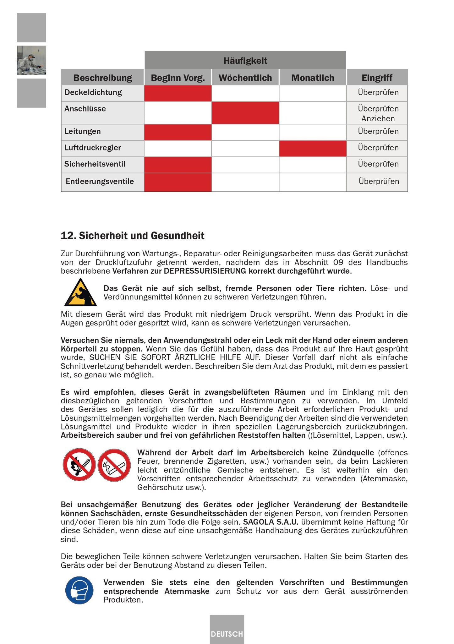 Serbatoio a Pressione Industriale 6110 Inox Articolo 10540701 Sagola