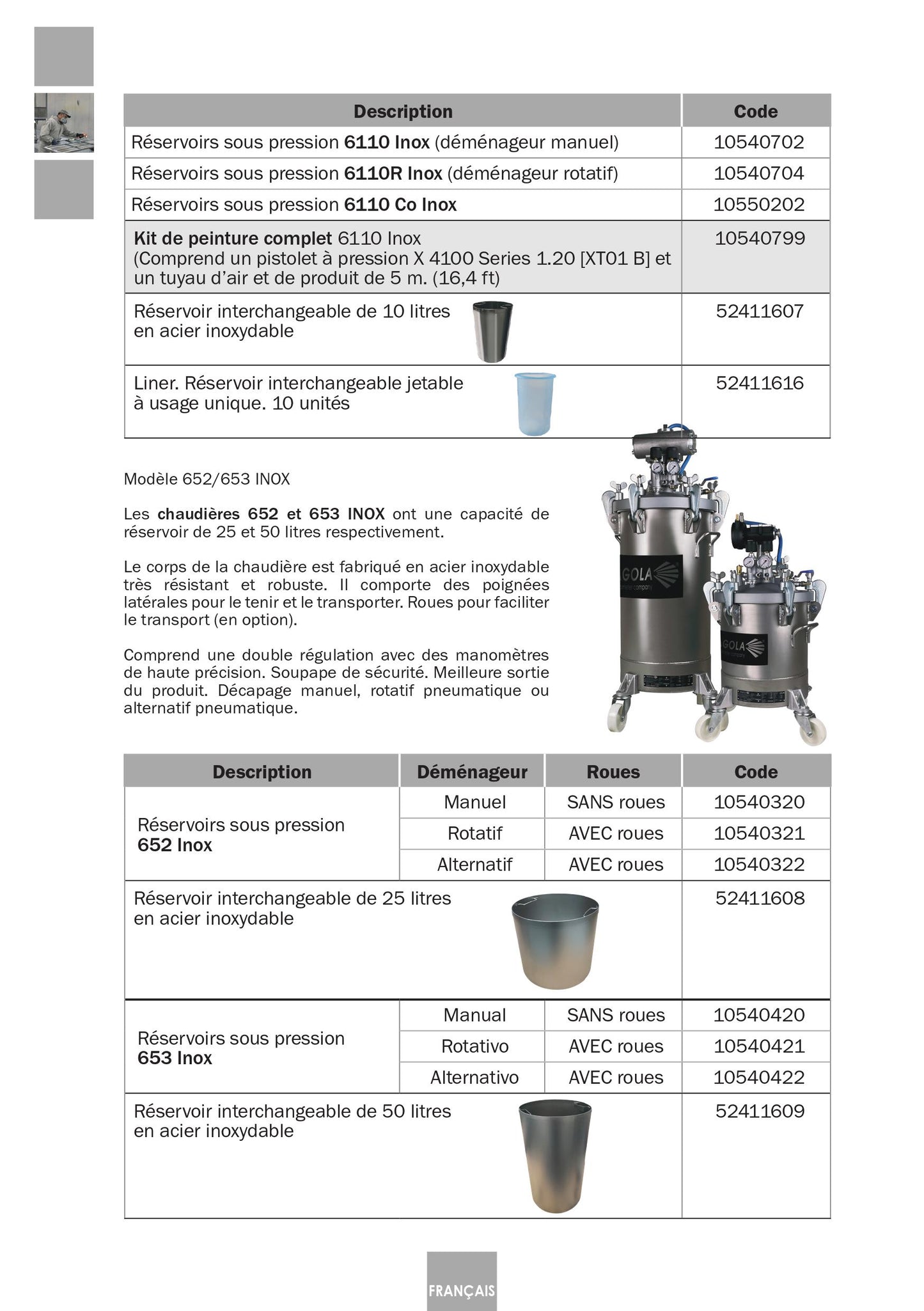 Serbatoio a Pressione Industriale 6110 Inox Articolo 10540701 Sagola