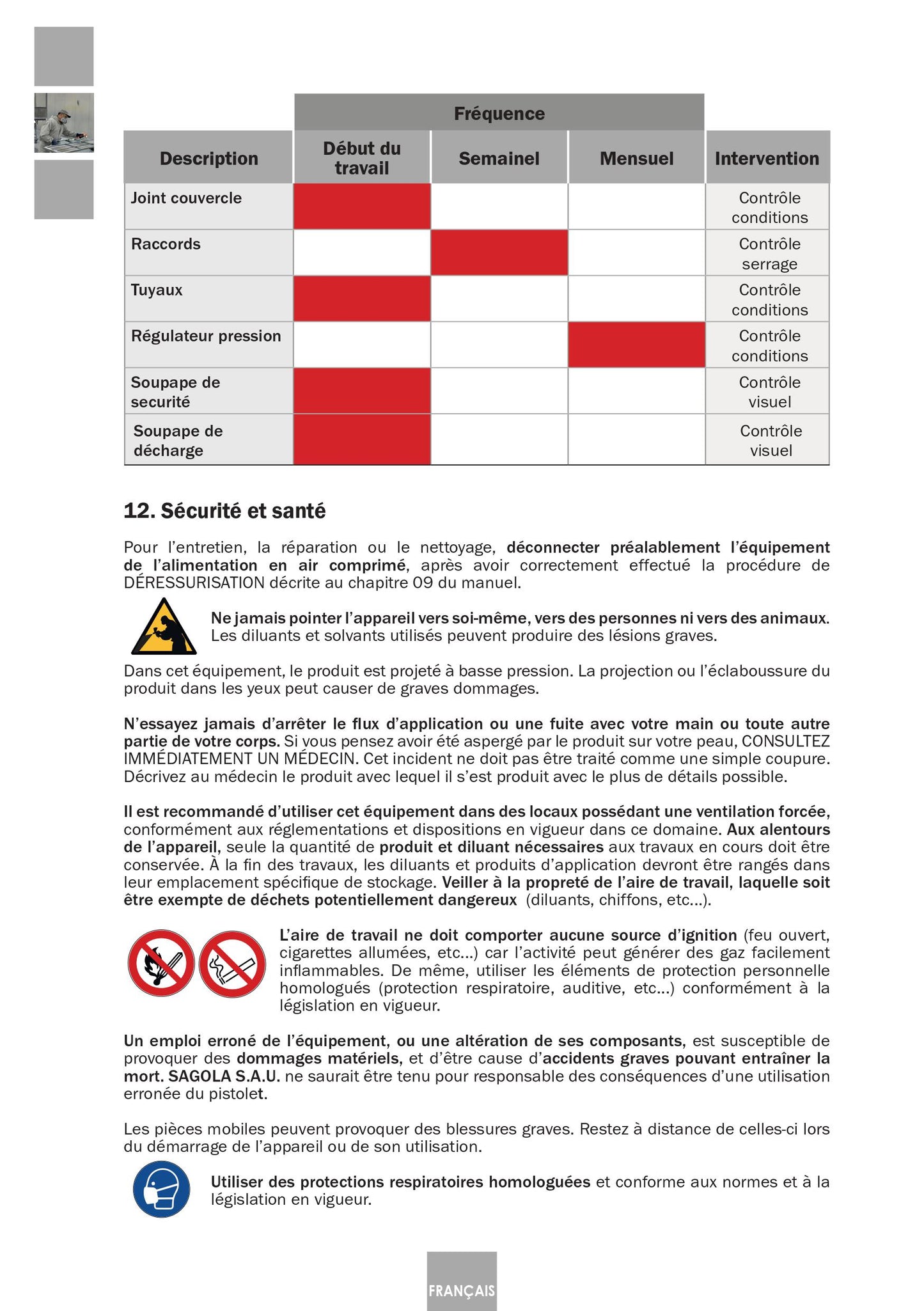 Serbatoio a Pressione Industriale 6110 Inox Articolo 10540701 Sagola