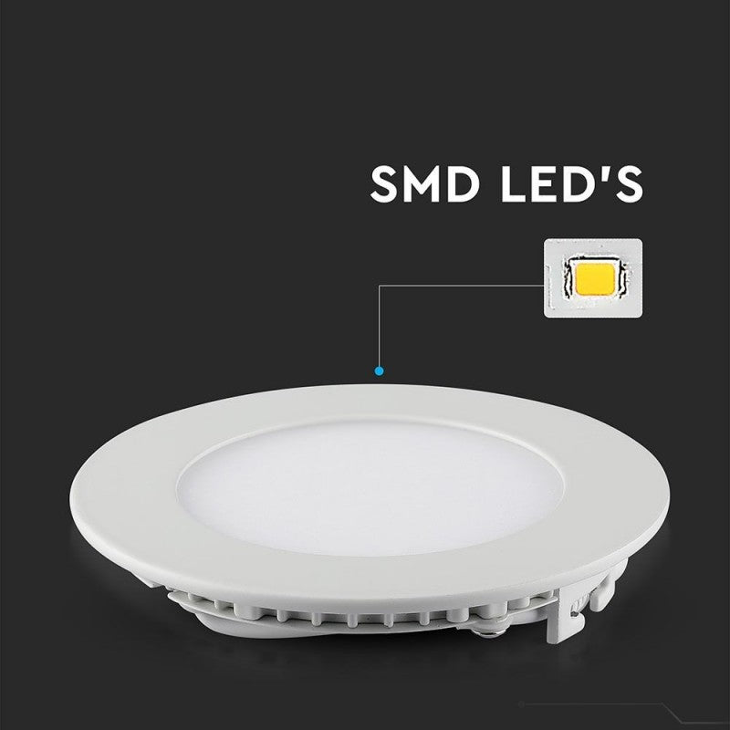 V-TAC Mini Pannello LED 24W Montaggio ad Incasso Rotondo 3000K - SKU 4872