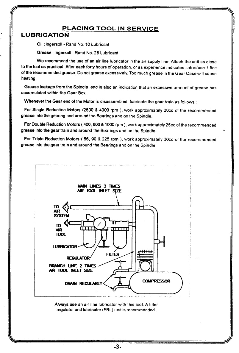 Motore Ingersoll Rand 2ME-400 - 0,22 kW 04664884