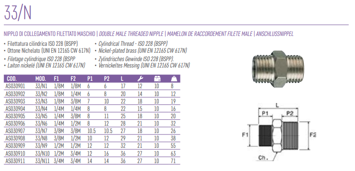 Nipples per Aria Compressa ANI Italy - Modello 33/N3