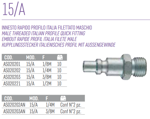 Innesto Rapido Profilo Italia Filettato Maschio 15/A ANI Italy
