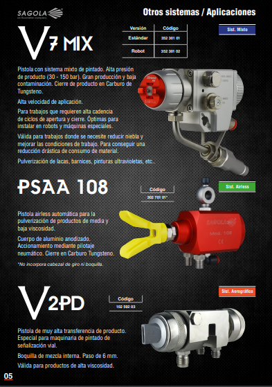 Pistole Automatiche Serie V Sagola per Prodotti Corrosivi Serie V4 V5 V6 V7